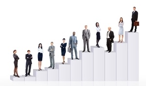 Examining Some of The Latest Trends In American Labor (Spring '15) - Featured Image
